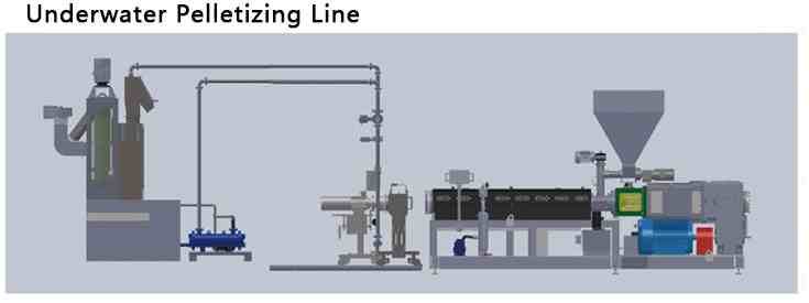 Underwater Granulation Line