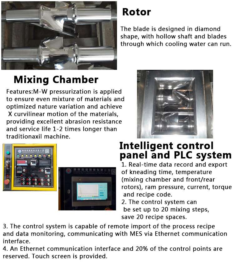 Rubber Dispersion Kneader